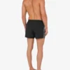 Boxer da bagno Fascia con logo